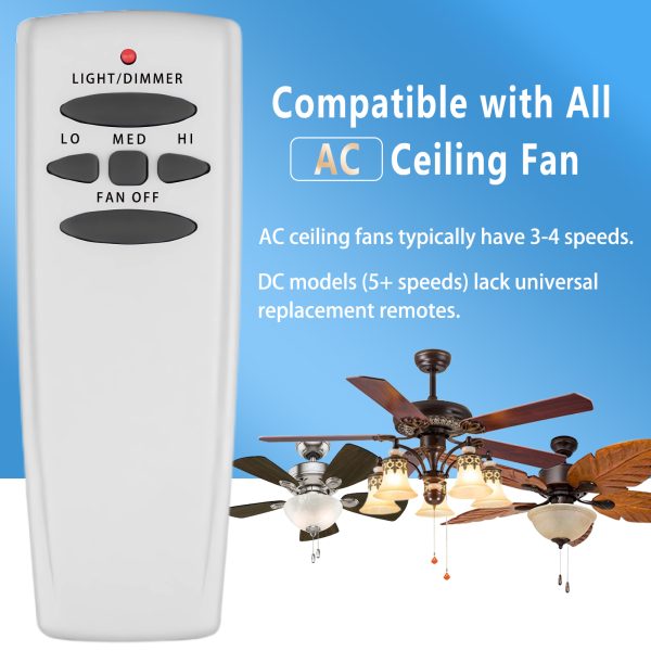 Ceiling Fan Remote Kit for HD5 - Image 2