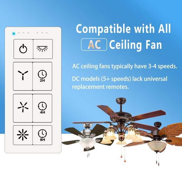 Universal Ceiling Fan Remote Kit for AC Fan (White) - Image 4