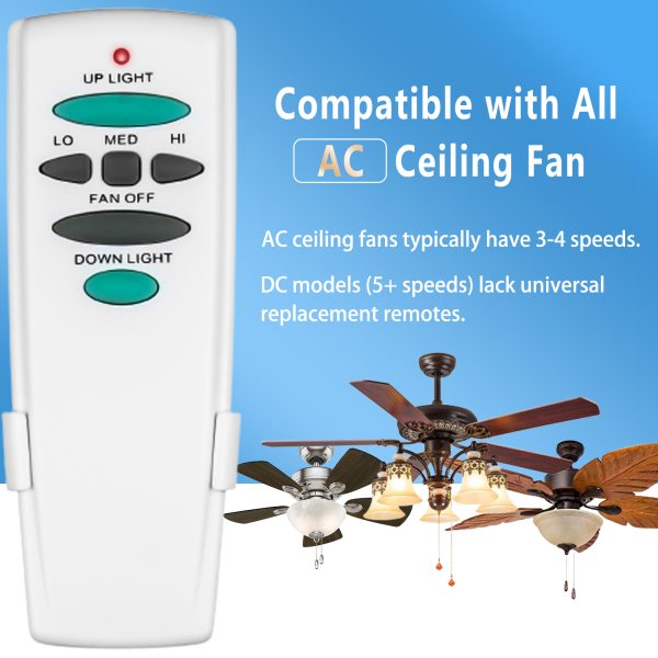 Ceiling Fan Remote Kit for HD6 - Image 3