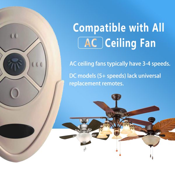 Ceiling Fan Remote Kit for FAN-35T - Image 3