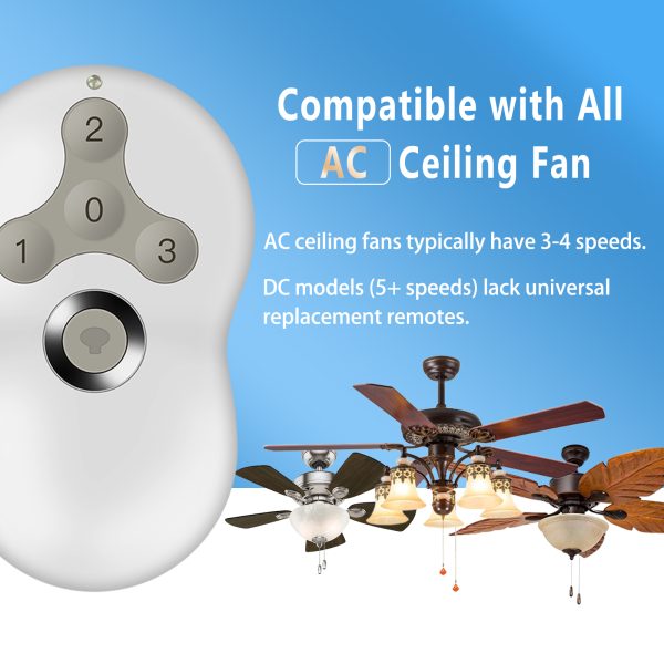 Ceiling Fan Remote Kit for 99122 - Image 3